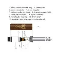 Шнур инструментальный DiMarzio EP1718J5