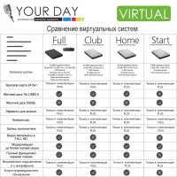 Караоке YOURDAY VIRTUAL Start