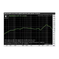 Наушники Beyerdynamic DT 770 Pro Limited Edition 32 Ом