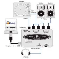 Звуковая карта BEHRINGER UFO 202 U-PHONO