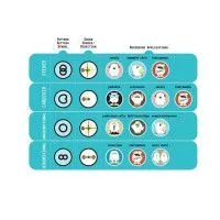 Микрофон Blue Yeti