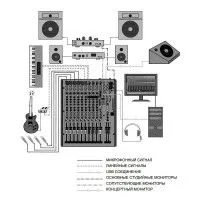Микшерный пульт Allen&Heath ZED 12 FX