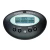 Гигрометр PLANET WAVES PW-HTS