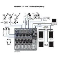 Микшерный пульт Behringer XENYX QX2222USB