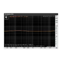 Наушники Beyerdynamic DT 770 Pro Limited Edition 32 Ом