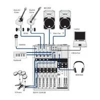 Микшерный пульт Behringer XENYX 1204 USB