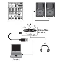 Звуковая карта BEHRINGER UCA 202 U-CONTROL
