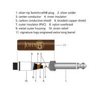Шнур инструментальный DiMarzio EP1718J5