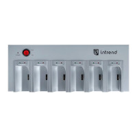 Intrend ICS-WL-CHRG Зарядное устройство для ICS-WL-BAT